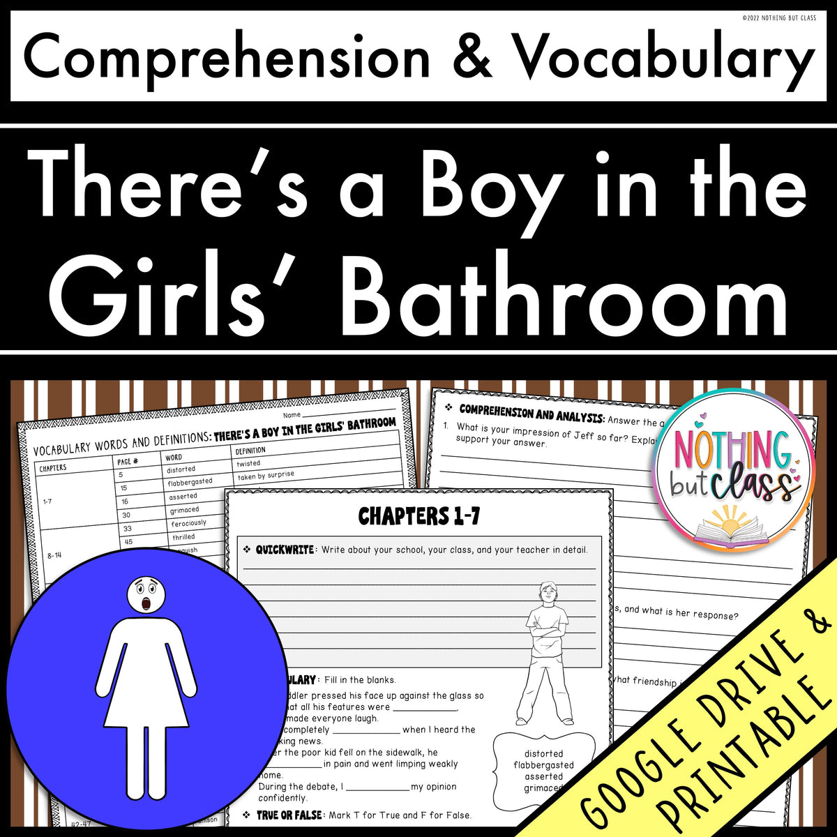 Bathroom Items List Picture Vocabulary  Bathroom items, Vocabulary,  Flashcards