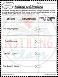 The BFG | Activities and Projects | Worksheets and Digital