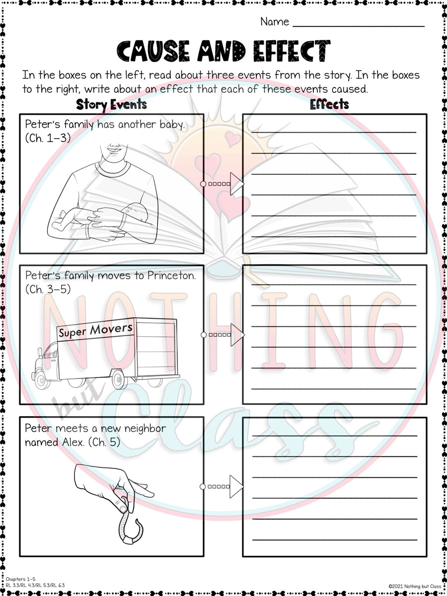 Superfudge | Activities and Projects – Nothing but Class