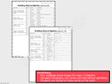 Chocolate Fever - Tests | Quizzes | Assessments