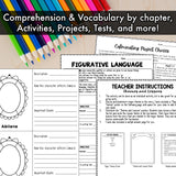 The Miraculous Journey of Edward Tulane Novel Study Unit