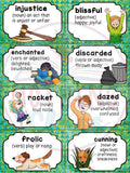 Charlotte's Web Novel Study Unit
