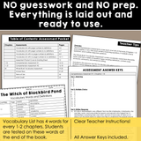 The Witch of Blackbird Pond - Tests | Quizzes | Assessments - for Novel Study