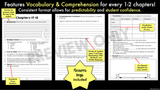 The Witch of Blackbird Pond | Comprehension and Vocabulary Pack