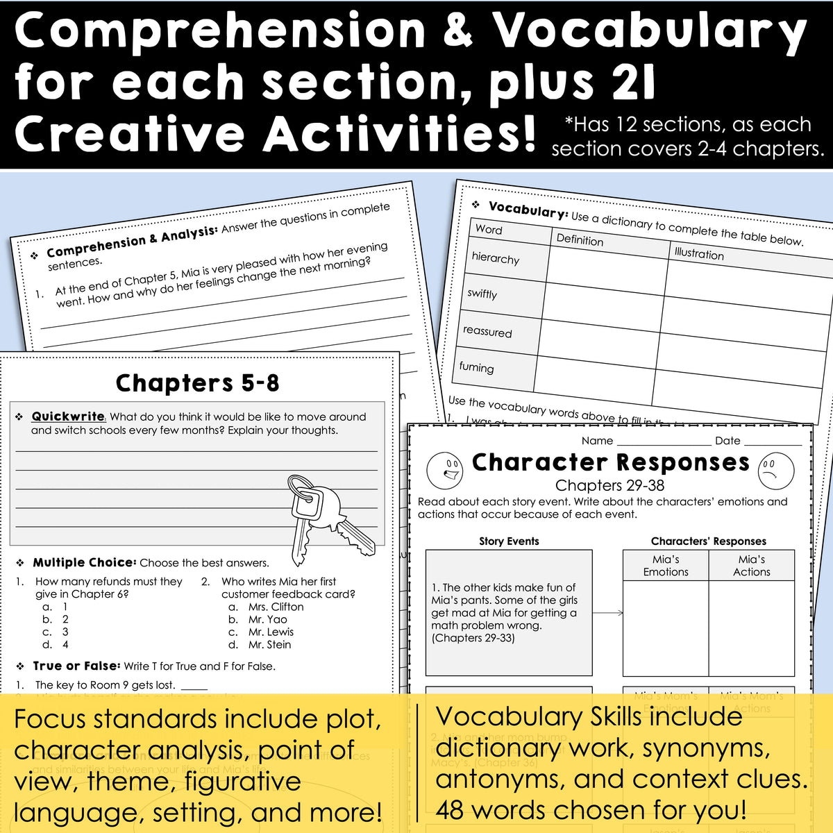 Wish Novel Study Unit – Nothing but Class