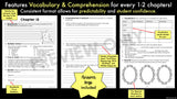 Coraline Novel Study Unit