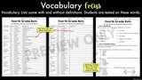 Fourth Grade Rats - Tests | Quizzes | Assessments
