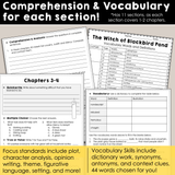 The Witch of Blackbird Pond | Comprehension and Vocabulary Pack
