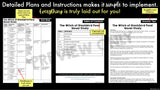 The Witch of Blackbird Pond Novel Study Unit