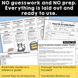 Fourth Grade Rats | Comprehension and Vocabulary Pack