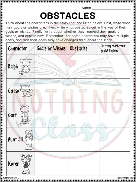 Runaway Ralph | Activities and Projects – Nothing but Class